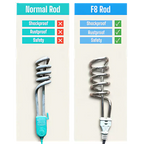 Portable Immersion Water Heater